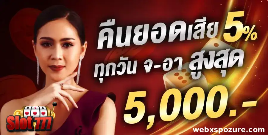 สล็อตผ่านวอเลท